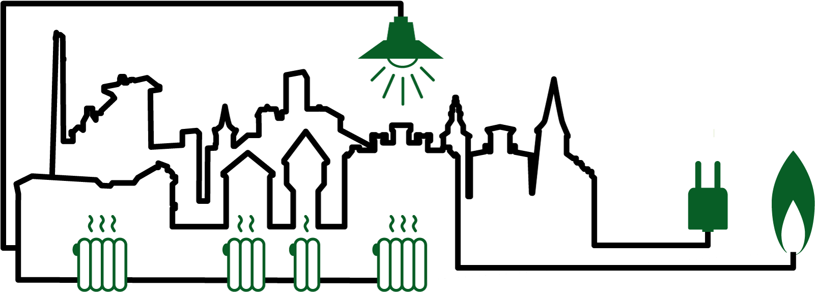 Skyline Hattingen